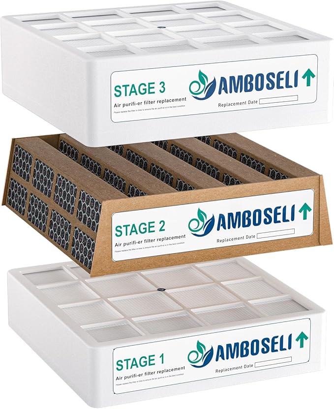 Amboseli 3 Pack Replacement Filter Set of 3 Filters - Compatible with IQAir HealthPro Series Air Purifier