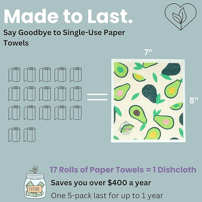 Harps&Seb Swedish Dishcloths for Kitchen Dish Towels - 5 Pack, Non-Scratch Reusable Paper Towels, Super Absorbent Washable Swedish Dish Cloths, No Odor, Biodegradable, Fruit Design