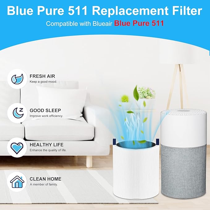NXBHG Blue Pure 511 Filter Replacement Compatible with Blueair Blue Pure 511, 2 Pack 511 Model Filter Particle and Activated Carbon Filter