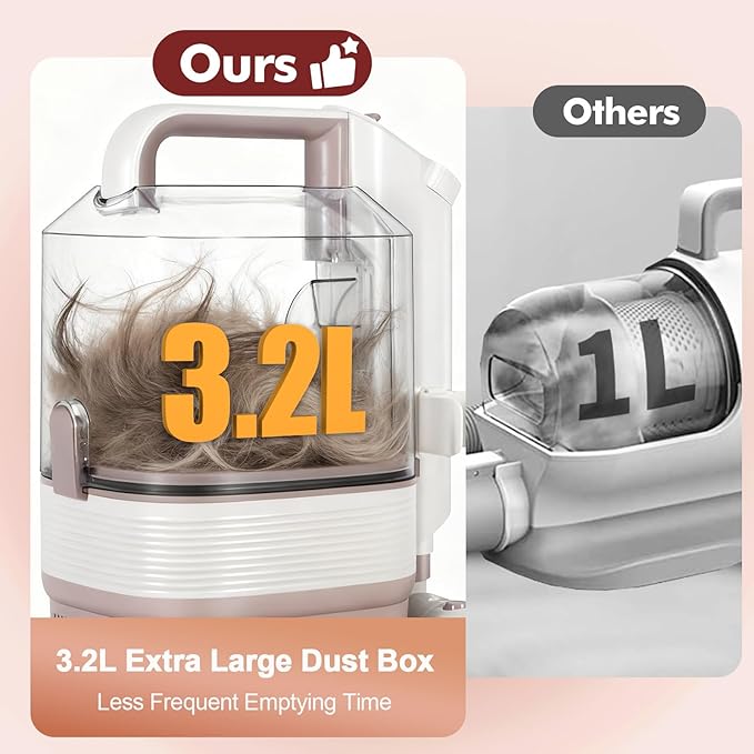 Crazydeer Dog Grooming Vacuum, 12000Pa Powerful All-in-One Pet Grooming Vacuum for Dogs Cats, Low Noise Pet Hair Clipper with 3.2L Dust Cup for Shedding Pet Hair, Low Noise, 3 Levels, White