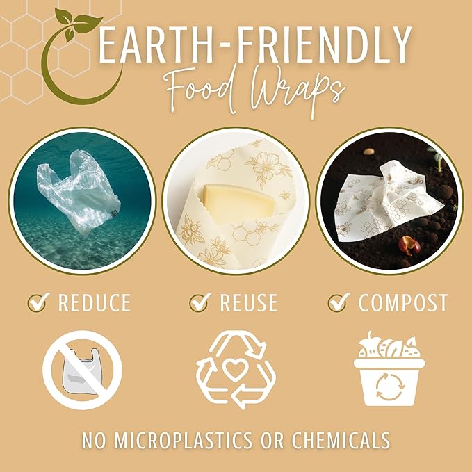 Beeswax Bread Wraps – Reusable, Eco-Friendly, Organic Cotton Wraps for Food, Sourdough, Artisan Bread, Sandwiches, Baked Goods– Plastic-Free, Biodegradable, Zero Waste, Sustainable Kitchen Storage
