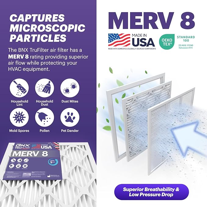 BNX TruFilter 14x20x1 Air Filter MERV 8 (12-Pack) - MADE IN USA – Dust & Pet Defense Electrostatic Pleated Air Conditioner HVAC AC Furnace Filters for Dust, Pet, Mold, Pollen MPR 600 – 700 & FPR 5