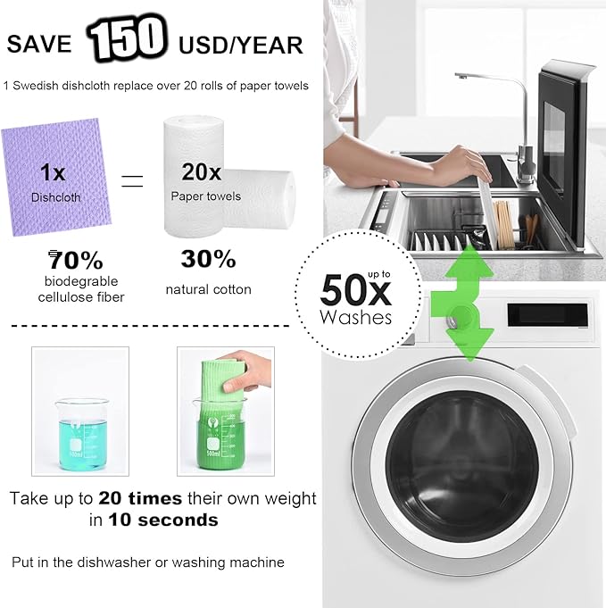 JECOLE 10 Packs Swedish Dishcloths for Kitchen, Reusable Paper Towels Compostable Swedish Dish Clothes for Kitchen and Household Use