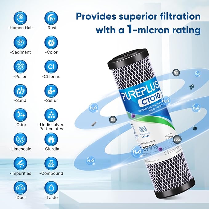 1 Micron 2.5" x 10" Whole House CTO Carbon Water Filter Cartridge Replacement for Under Sink Water Filter System, Dupont WFPFC8002, WFPFC9001, FXWTC, SCWH-5, WHEF-WHWC, WHCF-WHWC, AMZN-SCWH-5, 2Pack