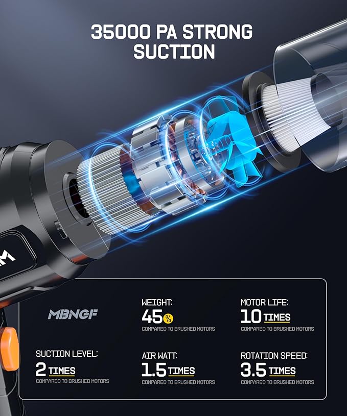 MBNGF Car Vacuum Portable Cordless,35000PA High Power Suction & Blower, Handheld Vacuum Covers Cleaner for Car, Home, Desktop, Keyboard(Fog Black)