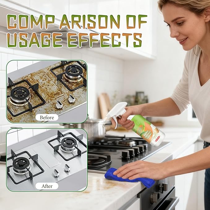 UUZO 2PCS Electrolyzed Ion Kitchen Electrical Cleaner Spray- Electrolyzed Ion Kitchen Heavy Duty Cleaner Degreaser, Multi-purpose Household Cleaning, for Household, Oven, Stove, Range Hood