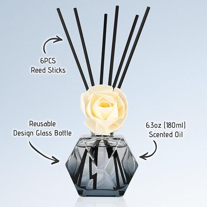 Brakula Reed Diffuser Set, 6.09 fl oz (180 ml)-Lavender Vanilla with 8 Reed Sticks, Home Fragrance Reed Diffuser for Bathroom Shelf Decor
