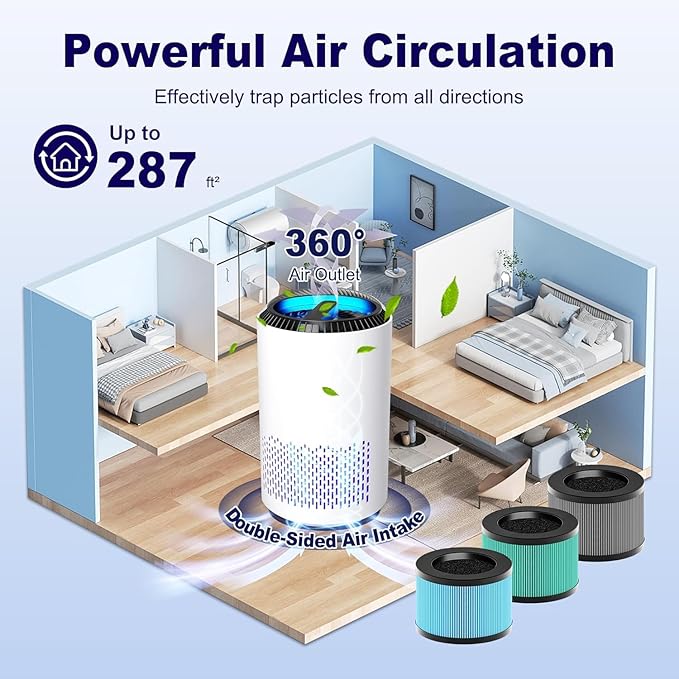 MK01 & MK06 True HEPA Filter Replacement for MK01 MK06, TZ-K1 and DH-JH01 Air Purifier, Smoke Remover Version, Grey, 3 Pack