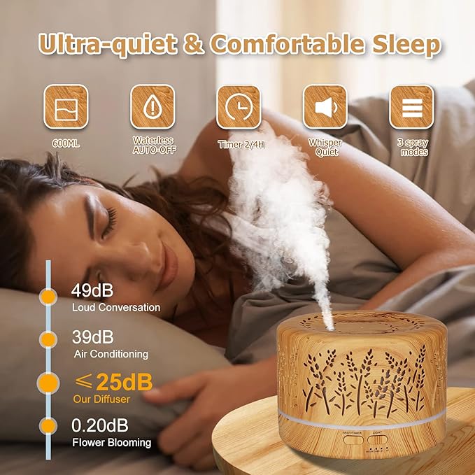 Diffusers for Essential Oils Large Room 600ml,Essential Oil Diffusers for Home with R/C,Cool Mist Humidifier,7 Colors Lights & 3 Mist Mode Waterless Auto Off for Office
