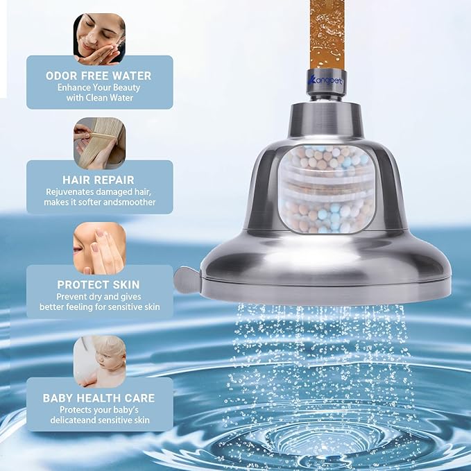 Filtered Shower Head - Water Softener Shower Head | Shower Filter for Hard Water To Remove Impurities for Healthier Scalp, Skin Hair(4.7 Inch Brushed Nickel)