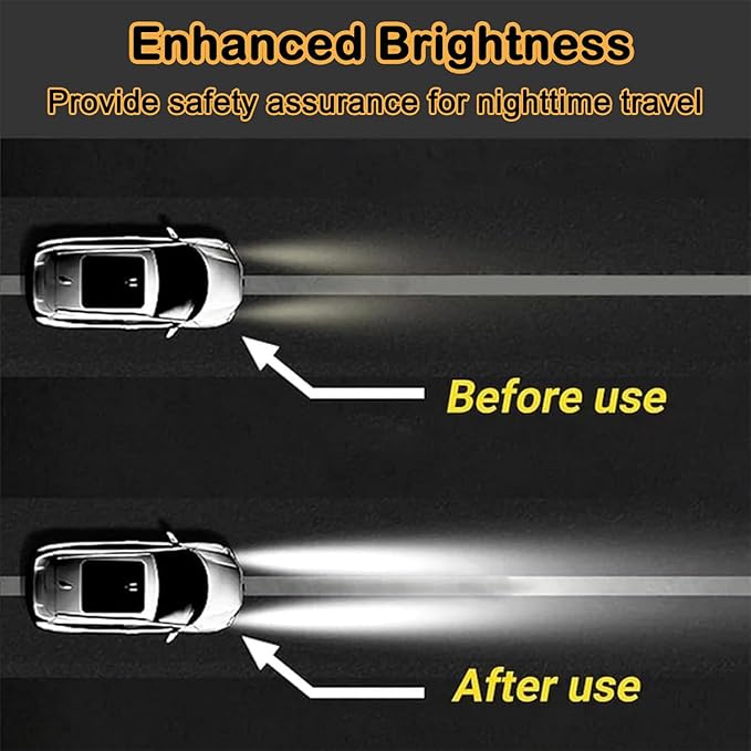 TIEDXIOY Car Headlight Restoration Polishing Kits Headlamp Repair Kits Car Light Polisher Cleaning Kits Ceramic Coating Spray Shiny Stuff Headlight Cleaner-6.3Fl.Oz