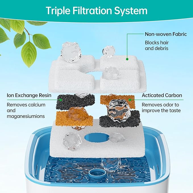 12-Pack Cat Water Fountain Filter Replacement & 12-Pack Pre-Filter Sponges for Square 84oz/2.5L Automatic Cat Fountain Dog Water Dispenser, Triple Filtration System Activated Carbon for Pet Fountain