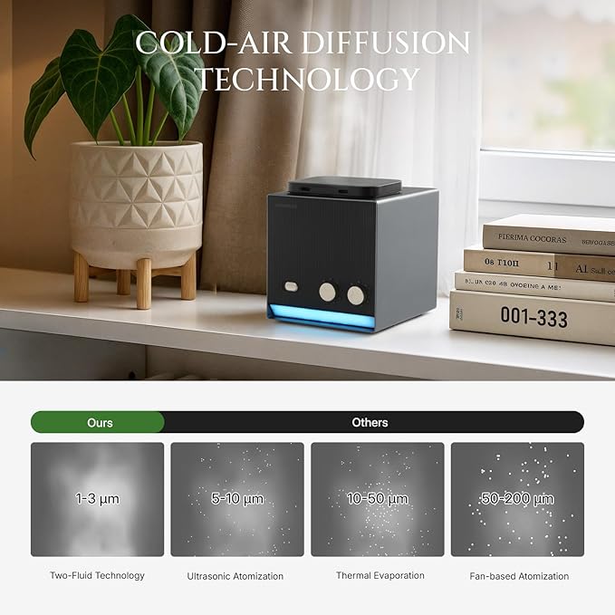 Smart Aroma Waterless Essential Oil Diffuser, Cold Air Tech Scent Air Machine for 2000 Sq Ft, 200ml Hotel Collection Diffuser for Home & Office (Black Titanium, Two Scents)