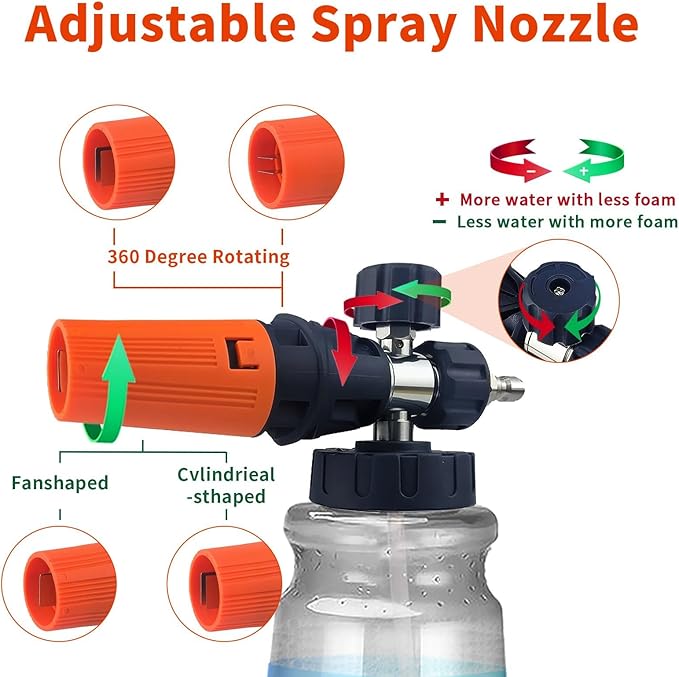 FENG PAI Pressure Washer Foam Cannon with Dual Connector Accessory, 7 Pressure Washer Sprayer Nozzles, Double Tip Attachment For Soap Cannon, 1/4" Quick Connect