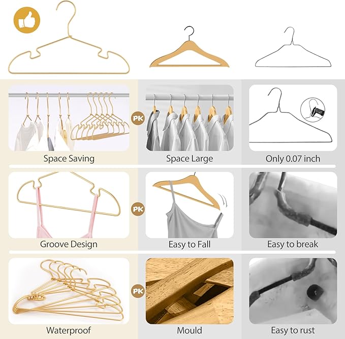 20 Pack Gold Aluminum Hangers, 12.6 Inch Children Baby Hanger, Sturdy Metal Children Clothes Hanger for Wardrobe, Space-Saving Toddler Hanger