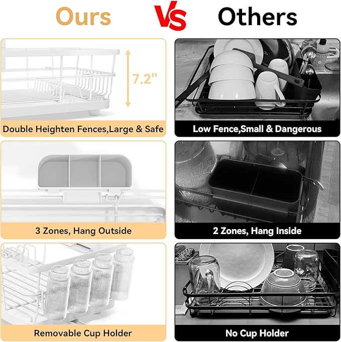 TOOLF Large Dish Drying Rack for Kitchen Counter,Kitchen Dish Racks with Drainboard,Sink Dish Strainer Rack,Countertop Dish Drainer Rack with Cup & Utensil Holders,White