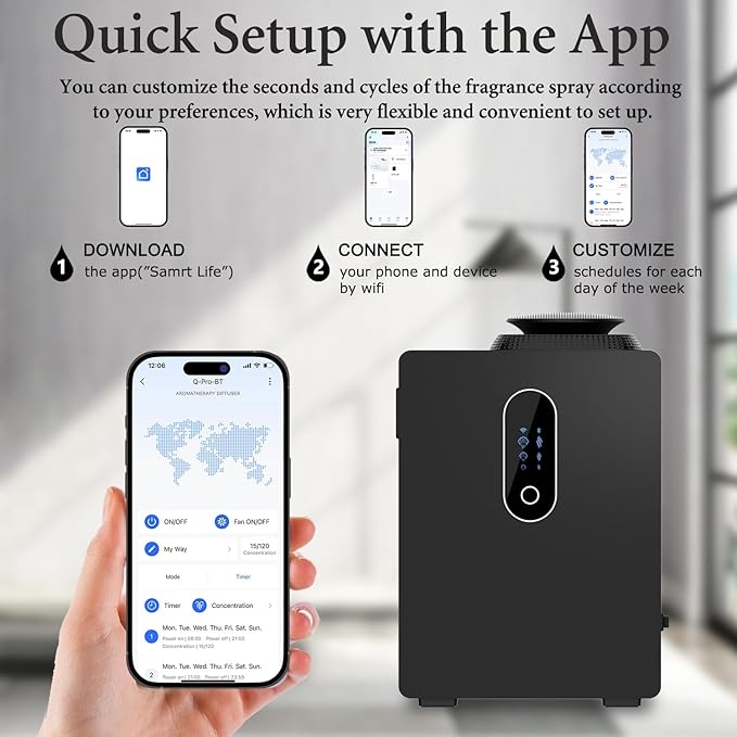 2026 Upgraded HVAC Scent Diffuser Machine, WiFi Control, Coverage 6000 Sq.Ft, Scent Air Machine for Home 1000ML, Waterless Cold Air Aromatherapy Essential Oil Hotel Scent Diffuser for Large Room