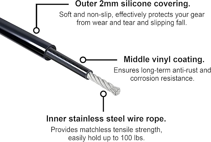 4 Pack Heavy Duty Extension Cord Organizer, Water-Resistant Perfect for Outdoor, Storage Straps for Tool, Hose, Rope, Cable Wrap Loops for Shed, RV and Garage Organization, Black 32in