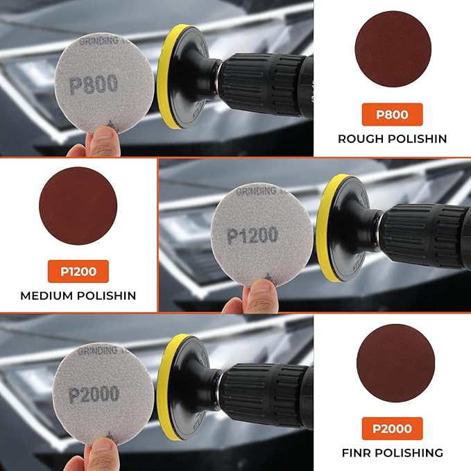 ISINFLASH Car Headlight Restoration Kit, 3 Easy Steps to Restore Sun Damaged Automotive Headlights Lens, Polish Restorer Cleaner Tool DIY Polishing, Sanding Discs, Scouring Pads for Electric Drill