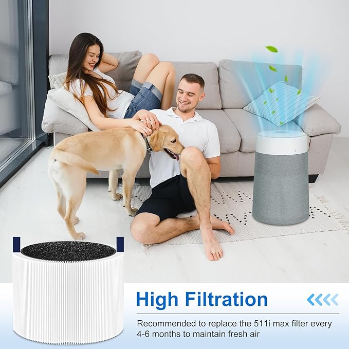 NXBHG 511i Max Filter Replacement Compatible with Blueair Blue Pure F5MAX, Blue Pure 511i Max, Silent Air Cleaner,Activated Carbon Filter, 2Packs