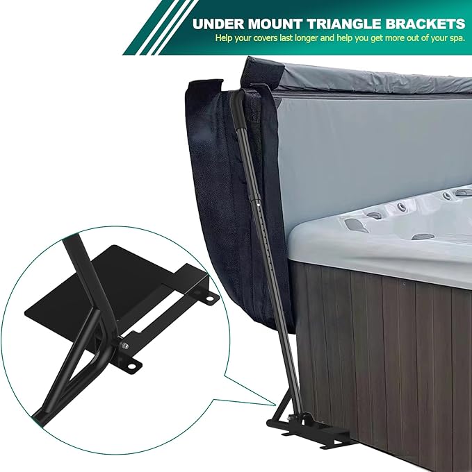 Spa Cover Lift, Under Mount Hot Tub Cover Lift Removal System Reinforced Bracket with 2 Top Mount Foam Cover, fits Most Hot Tub Sizes Spa Cover Lifts