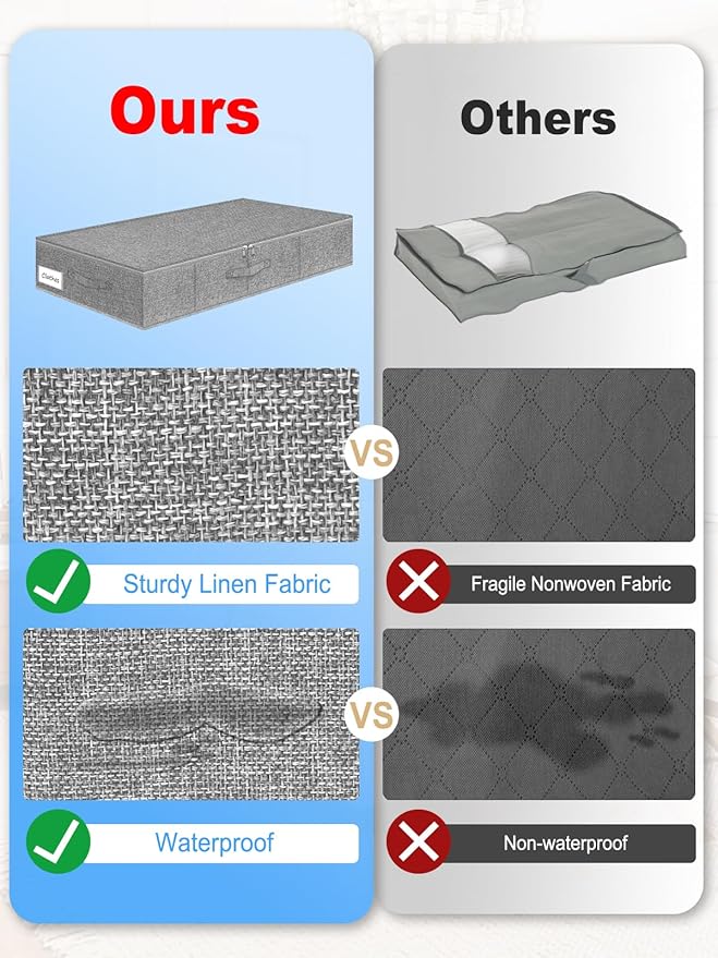 boailydi Under Bed Storage Container, 7" Tall Underbed Storage Bin with Rigid Sides & Bottom, Large Under-Bed Clothes Organizer with Zippered Lid for Bedroom, Dorm, Sofa, 30x15x6.7, Grey