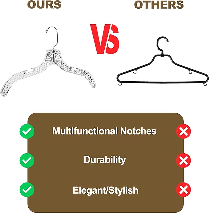 Quality Clear Plastic Hangers 100 Pack - Durable Crystal Cut Heavy Duty Hangers for Clothes, Shirts, Suits, Coats, Dresses