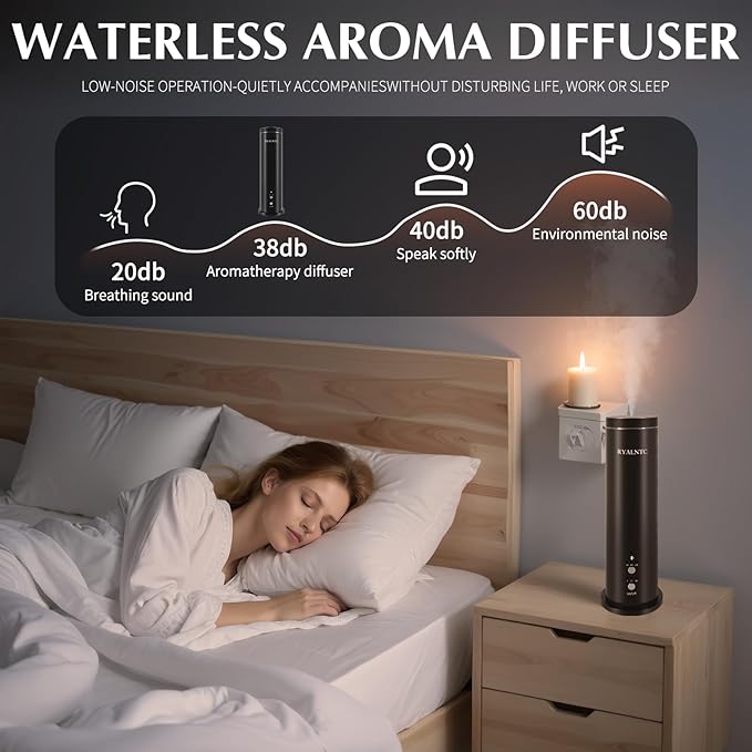 Waterless Scent Diffuser Kit,100ml Essential Oil Diffuser-Remote Control 2000Sq Ft Coverage Large Room Scent Diffuse for Home, Office, Hotel and Spas-Aromatherapy, 5 Essential Oils Include