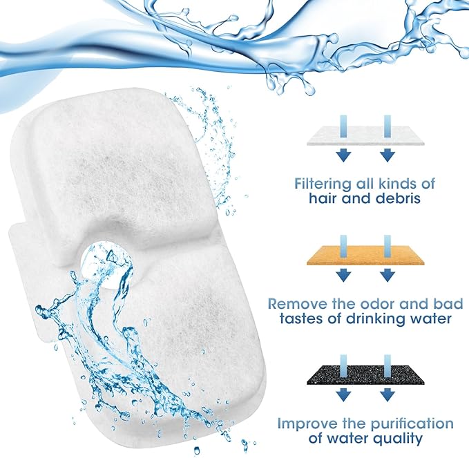 20+20 Pack Cat Water Fountain Filters, Pet Water Fountain Filters Replacement for Dog/Cat Stainless Steel Fountain PLWF005/PLWF115/PLWF105, 10 Months Set to Keep Drinking Fresh