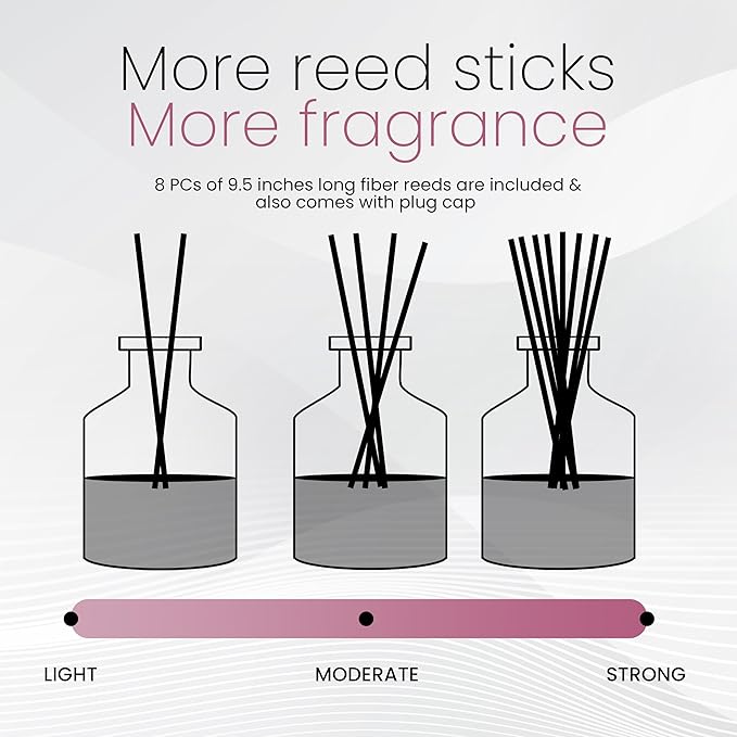 Brooklyn Fragrance Co. Aroma Diffuser - Luxurious Rose Scent Long Lasting Premium Fragrance - Air Freshener for Home - Scent Diffuser for a Large Room - 100ML