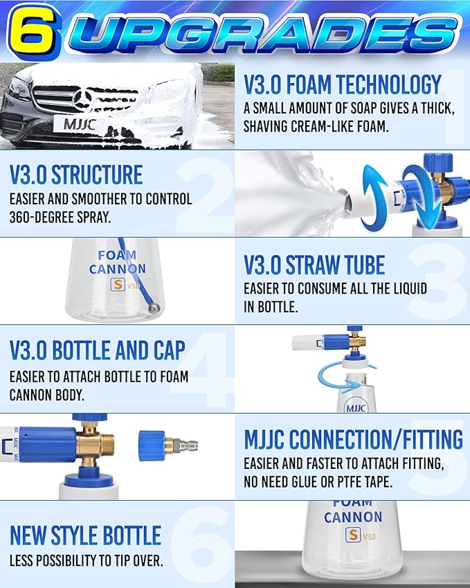 MJJC Foam Cannon S V3.0 (Thicker Snow Foam Technology) with 1/4 Inch Quick Connector for Pressure Washer & MJJC Foam Soap(20 fl oz) Kit