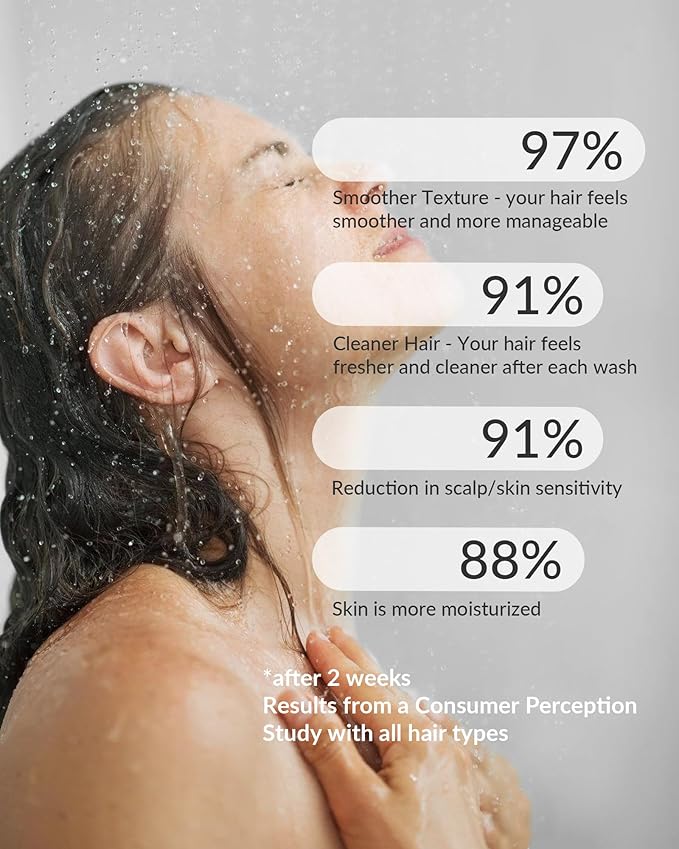 Filtered Shower Head with Handheld, Magnetic Docking System, High Pressure Handheld Shower Head with KDF Filter for Hard Water, 6 Spray Modes, Easy Installation – CP