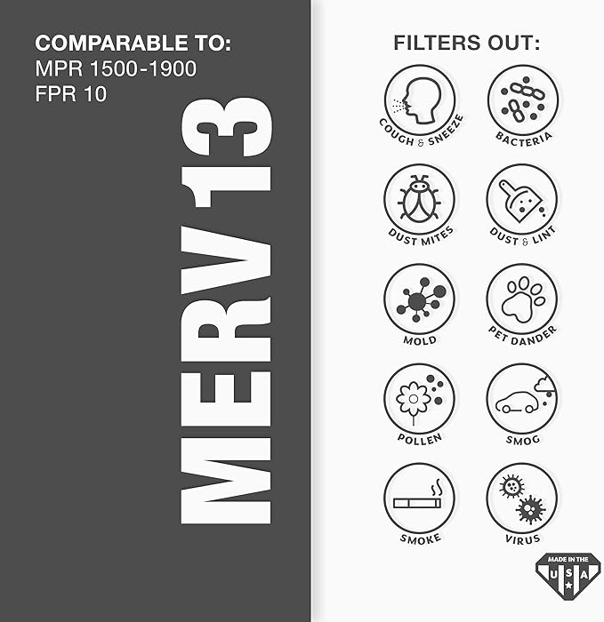 Aerostar 16x25x5 MERV 13-2 Count - Pleated Furnace & Air Conditioner Filters - Removes Bacteria, Dust, Cold & Flu Germs, Lint, Mold, Pet Dander, Allergy-Causing Pollen, Smog, Smoke & Viruses