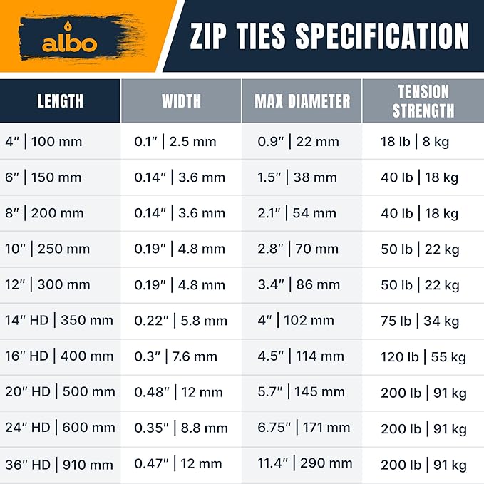 ALBO White Zip Ties Assorted Sizes 800 Pack 4+6+8+10+12 inch Plastic Cable Ties Wire Tie UV Resistant Nylon Tie Wraps Assorted Sizes