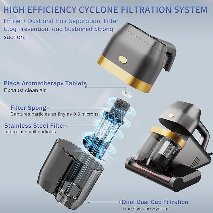 HYNSEN Mattress Vacuum Cleaner, Bed Vacuum Cleaner with UV & Ultrasonic, 16Kpa Suction Handheld Bed Vacuums with High Heating Tech, Effectively Clean Up Bed, Pillows, Sofas, Carpets, 550W