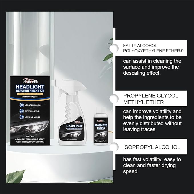 Lanenow Homonth Headlight Refurbishment Kit, Removes Yellowing & Oxidation, Restores Clarity, Hydrophobic & Gloss Finish for All Vehicles