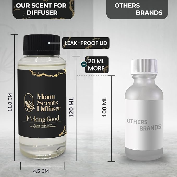 So Good Essential Oil Refill Luxury Hotel Inspired, Long Lasting Aroma for Home & Commercial Diffuser, 120ml Fresh Blend of Jasmine Bergamot and Sandalwood - Scent for Office Spa Wellness Aromatherapy