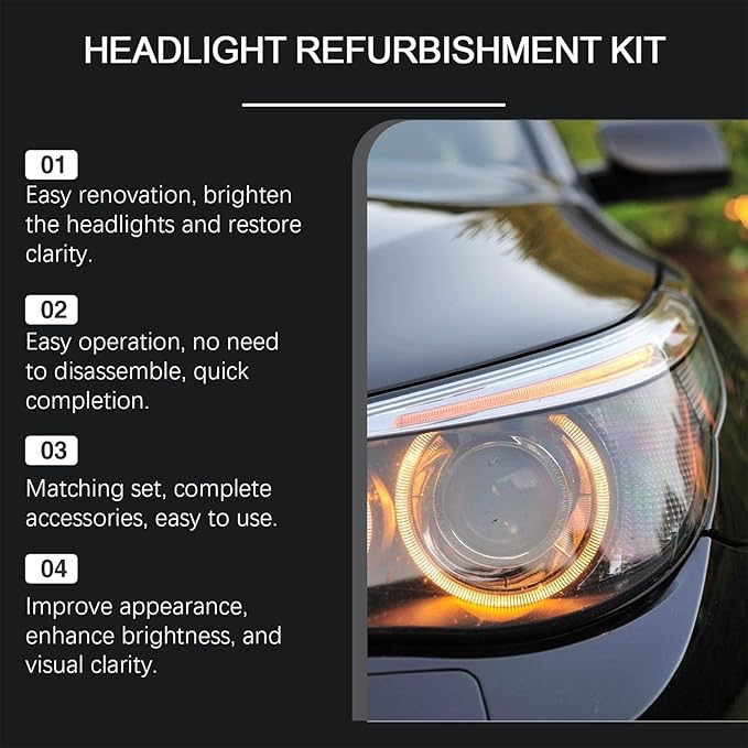 Lanenow Homonth Headlight Refurbishment Kit, Removes Yellowing & Oxidation, Restores Clarity, Hydrophobic & Gloss Finish for All Vehicles