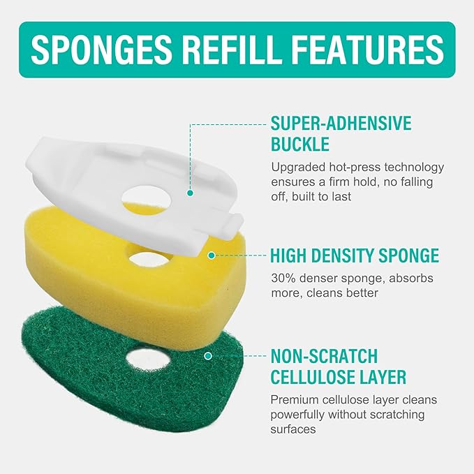 HELIME Dishwand Refills, Non-Scratch Replacement Sponge Heads for Dish Wand, Leak-Proof Handle with Heavy-Duty Scrubbers, Universal Compatible Soap Dispensing Brush for Kitchen, Bathroom Cleaning