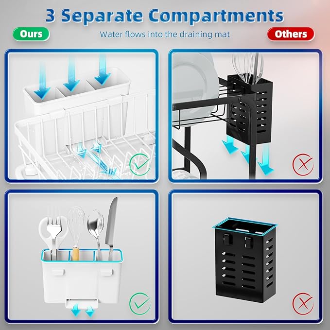 GAOKASE Dish Drying Rack, Space-Saving Dish Rack, Dish Racks for Kitchen Counter, Drying Rack Kitchen with Removable Utensil Holder, and Automatic Drainage Drainboard, 11''W x 15''L, White