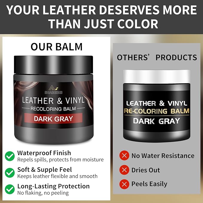 SHABEIBEI Leather Recoloring Balm with 100ml Mink Oil, Dark Gray Leather Repair Kit and Scratch Remover for Furniture, Car Seats, Sofas, Dye & Restorer for Couches, Vinyl, PU, Faux