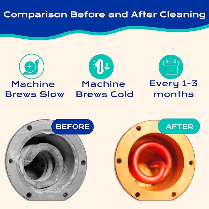 Descaling Solution Compatible With Nespresso Vertuo Coffee Machine, Eco-Friendly Formula to Clean & Descale Your Coffee Machine, 2 uses per bottle. 4 uses total, Carbon Neutral Vertuo Descaling Kit