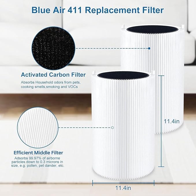 NXBHG Blue Air Filter Replacement 411 Compatible with Blueair 411 Genuine, Blue Pure 411+,411 Auto & Mini, 3 Pack Particle and Activated Carbon Filter (3 Pack Filter)