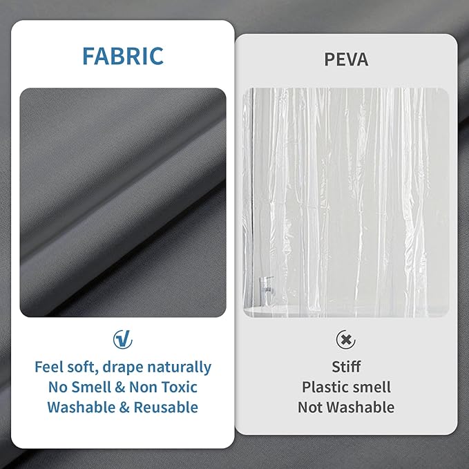 Water-Repellent Fabric Shower Curtain Liner - Hotel Quality Machine Washable, 3 Heavy-Duty Magnets with Rustproof Grommets & Weighted Hem, Standard Size 72x78in Grey