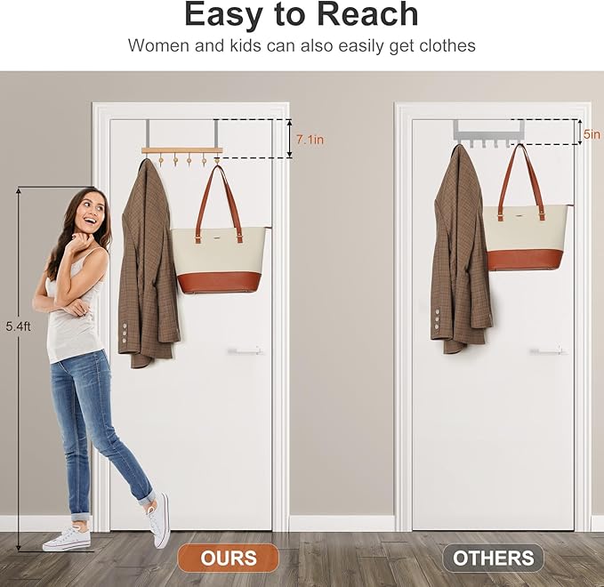 TOPIA HANGER Over The Door Hooks for Hanging, Towel Hooks Towel Racks for Bathroom, Coat Hooks Coat Rack Over The Door Organizer Hanging, Wooden Door Hangers for Coat Towel Hat Purse CT72N - 2 Pack