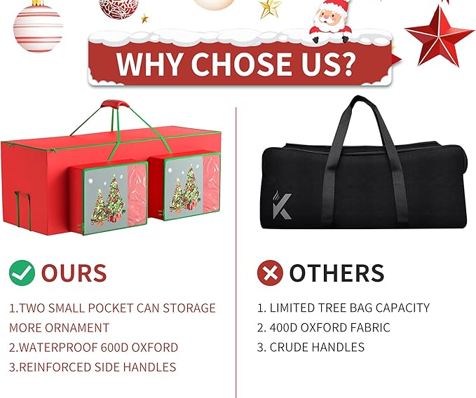 7.5FT Christmas Tree Storage Bag - 600D Oxford Waterproof Container for Artificial Trees with Reinforced Handles and Zipper - Durable Christmas Tree Bag for Storage - Xmas Storage Container