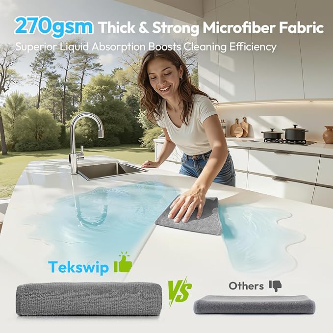 Tekswip Microfiber Cleaning Cloth 12"X12" 24 Pack Grey Lint Free Microfiber Towels for Cars-Extra Thick, Streak-Free, Fast Absorbent - Reusable Multi-Purpose Housekeeping Rags for Cars
