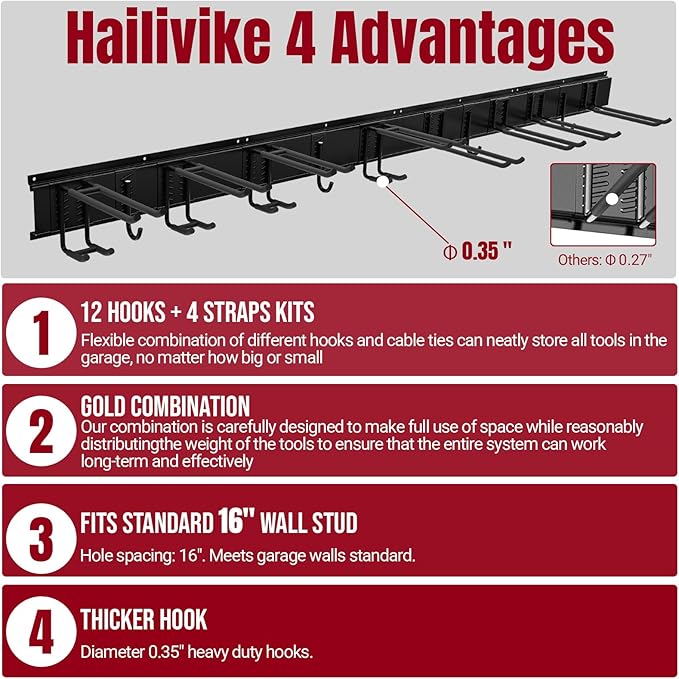 Hailivike 66" Garage Tool Organizer Wall Mount, Maximized Space & Heavy-Duty Garage Storage Tool Rack, for Garden & Yard Tools