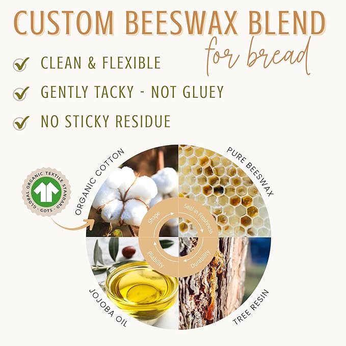 Beeswax Bread Wraps – Reusable, Eco-Friendly, Organic Cotton Wraps for Food, Sourdough, Artisan Bread, Sandwiches, Baked Goods– Plastic-Free, Biodegradable, Zero Waste, Sustainable Kitchen Storage
