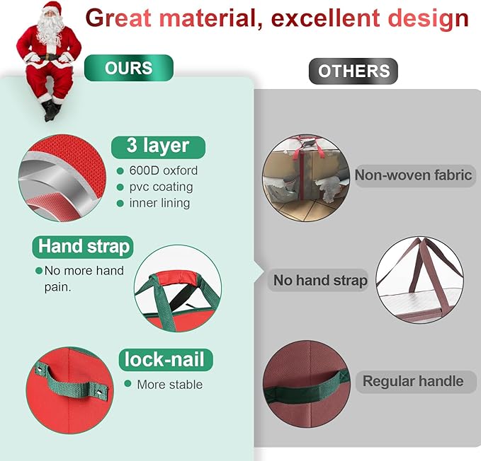 Large Christmas Ornament Storage Box Stores Up to 80 Ornaments with Reinforced Handle and Double Zipper Decorative Ornament Storage Container Xmas Decoration Storage Box (Red)